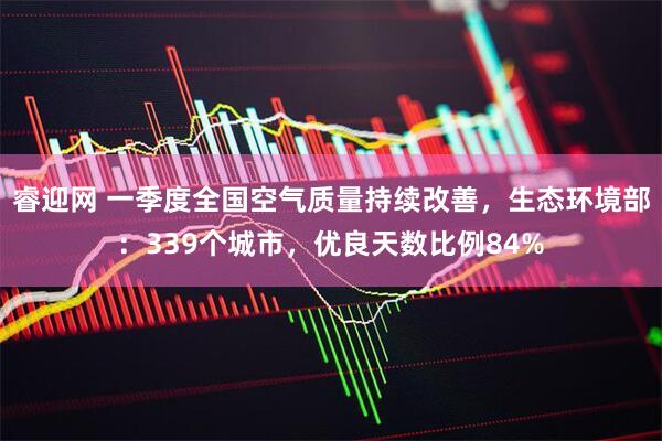 睿迎网 一季度全国空气质量持续改善，生态环境部：339个城市，优良天数比例84%