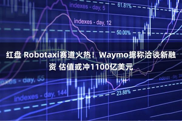 红盘 Robotaxi赛道火热!Waymo据称洽谈新融资 估值或冲1100亿美元